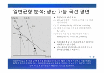 [거시경제론] 한미 FTA가 국내 자동차 시장에 미치는 영향-19