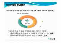 [경영학] 하나금융그룹 기어분석-3