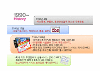 [경영학] LG U플러스 기업소개 및 수익모델 분석-11