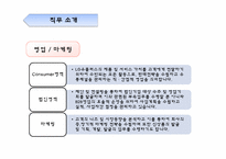 [경영학] LG U플러스 기업소개 및 수익모델 분석-14