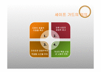[국제통상전략] 세이프가드의 장단점 및 우리나라의 대응방안-7