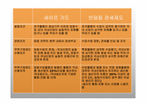 [국제통상전략] 세이프가드의 장단점 및 우리나라의 대응방안-9