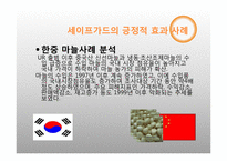 [국제통상전략] 세이프가드의 장단점 및 우리나라의 대응방안-13