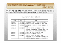 [국제통상전략] 세이프가드의 장단점 및 우리나라의 대응방안-14