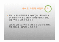[국제통상전략] 세이프가드의 장단점 및 우리나라의 대응방안-20