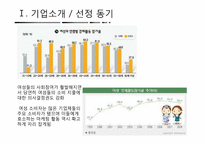 [마케팅 전략] 미스터피자의 소비자 인식을 바꾸기위한 마케팅 전략-3