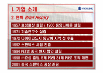 [국제경영] 효성의 중국시장 진출-4