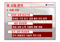 [국제경영] 효성의 중국시장 진출-9