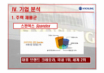 [국제경영] 효성의 중국시장 진출-10