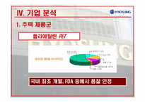 [국제경영] 효성의 중국시장 진출-13