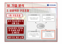 [국제경영] 효성의 중국시장 진출-15