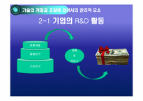 [생산관리] 기술경영-6