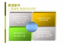 [국제마케팅] 보국전자의 일본진출-9