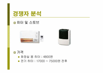 [국제마케팅] 보국전자의 일본진출-19