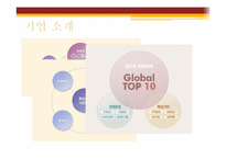 [경영정보] 롯데백화점 CRM 마케팅 전략-5
