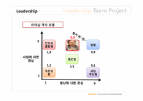 [리더십] 메타브랜딩 박항기 대표 리더십 사례 조사-11