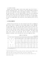 브라질 경제에 관한 조사-16