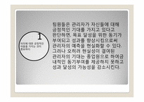 [미시경영조직론] 피그말리온효과와 처벌을 사용하는 관리자 사례연구-16