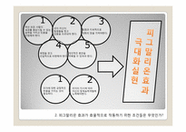 [미시경영조직론] 피그말리온효과와 처벌을 사용하는 관리자 사례연구-18