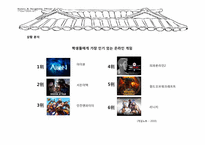[관광학] 게임과 교육 컨텐츠를 접목한 지역 관광 사업 기획안-5