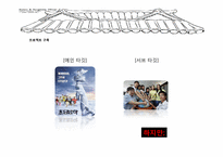 [관광학] 게임과 교육 컨텐츠를 접목한 지역 관광 사업 기획안-8