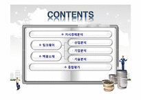 [증권투자론] 팅크웨어(코스닥), 백광소재(코스피) 모의투자-2
