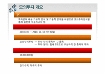 [증권투자론] 팅크웨어(코스닥), 백광소재(코스피) 모의투자-3