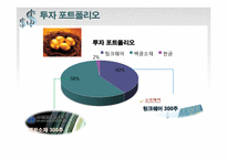 [증권투자론] 팅크웨어(코스닥), 백광소재(코스피) 모의투자-4