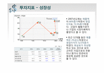 [증권투자론] 팅크웨어(코스닥), 백광소재(코스피) 모의투자-19