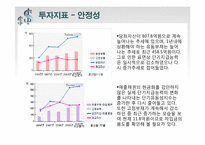 [증권투자론] 팅크웨어(코스닥), 백광소재(코스피) 모의투자-20
