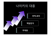 [경영과 사회] 나이키 Sweatshop(스웻샵) 사례와 아동노동-6