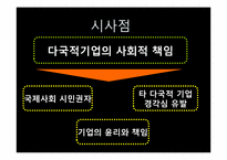 [경영과 사회] 나이키 Sweatshop(스웻샵) 사례와 아동노동-12