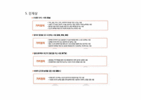 한화케미칼 기업정보, 채용정보 분석-5
