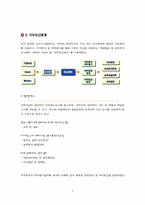 [인사관리] CJ인사제도 분석-8