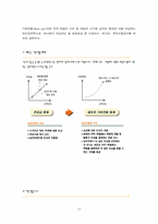 [인사관리] CJ인사제도 분석-13