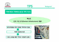 [생산관리] 도요타 리콜사태 사례분석-11