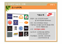 [경영과 사회] 다국적 기업의 Sweatshop(스웻샵) 사례와 아동노동-18