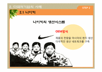 [경영과 사회] 다국적 기업의 Sweatshop(스웻샵) 사례와 아동노동-19