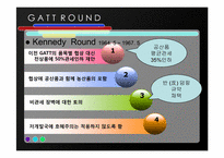 [경영정보학] 브레튼 우즈 체제와 GATT, WTO-16