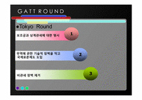 [경영정보학] 브레튼 우즈 체제와 GATT, WTO-18