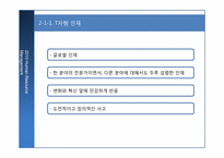[인사관리] GE 인적자원관리 성공사례-7