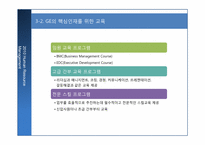 [인사관리] GE 인적자원관리 성공사례-15