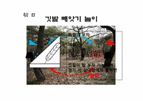 [문화관광 경영론] 경주 역사문화 관광 기획안-20