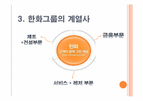 [조직구조론] 한화그룹 M&A전략과 대한생명 인수합병과정-10