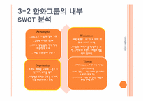 [조직구조론] 한화그룹 M&A전략과 대한생명 인수합병과정-15