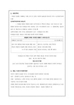 패션의 제국 `제2부 완성된 패션`요약 및 패션에 관한 고찰-10