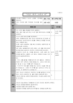 [사회복지] 청소년 가족생활교육 프로그램-5