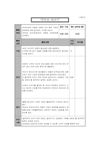 [사회복지] 청소년 가족생활교육 프로그램-8