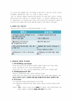 [심리학] 에릭슨의 생애와 이론에 대한 평가 및 비판-5