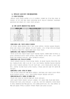 [심리학] 에릭슨의 생애와 이론에 대한 평가 및 비판-6